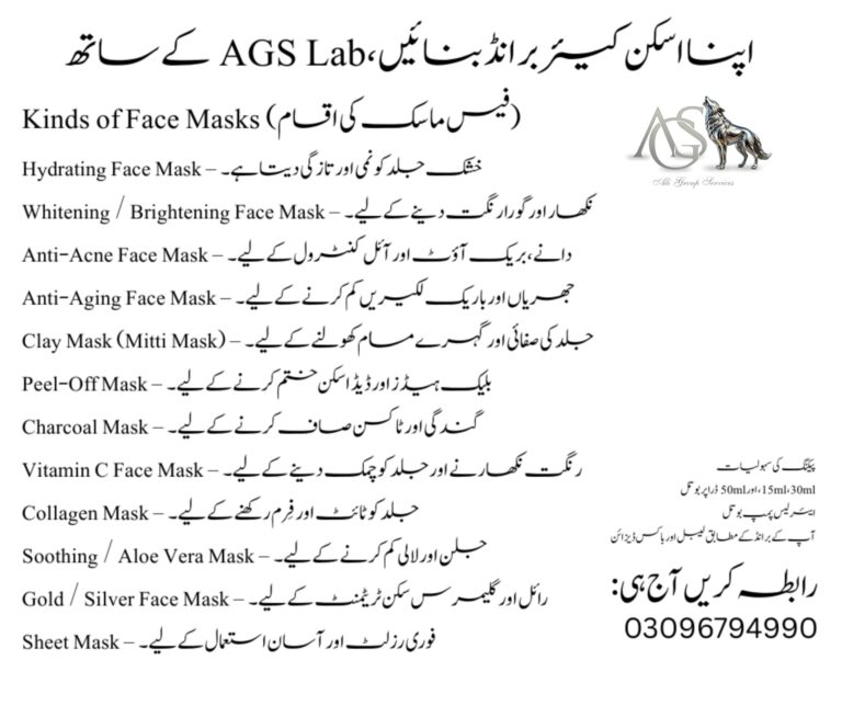Custom Formulation of Face Masks