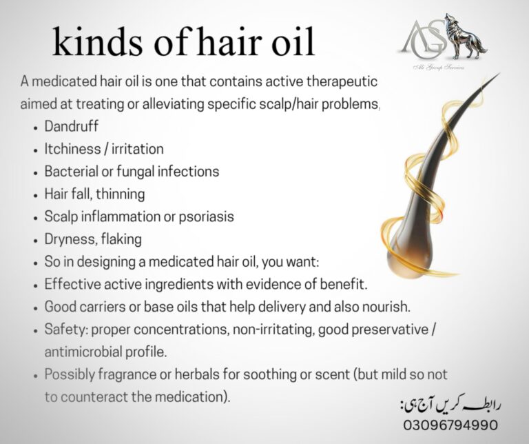Custom Formulation of Hair Oils for All Hair Types